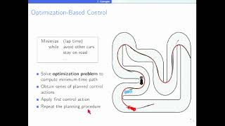 Introduction to Model Predictive Control MPC - Part 1