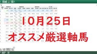 １０月２５日のオススメ厳選軸馬