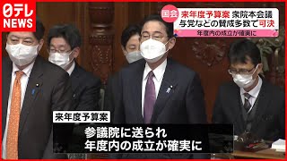 【来年度予算案】衆議院本会議で可決  年度内の成立が確実に