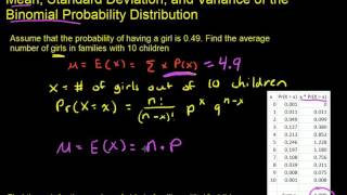 Mean Standard Deviation and Variance of the Binomial Probability Distribution
