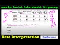 Find the overall percentage of Sohan in all the subjects. | Vendrukaattu | Data Interpretation