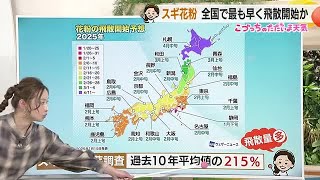 冬の寒さ続く　来週は春気分を先取り？【静岡・ただいま天気　1/16】