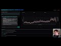 Looker Embedded Conversational Analytics API - Demo April 2026