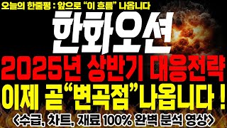 [한화오션 주가전망] 💥단독💥2025년 상반기 대응전략!! 이제 곧 변곡점 나올겁니다!!🔥 #한화오션목표가 #한화오션주가 #한화오션분석