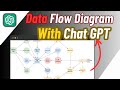 Data Flow Diagram Using Chatgpt | Create DFD Using AI | AI DFD Generator