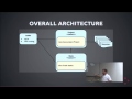 Python refactoring with Rope and Traad
