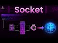 How Sockets Actually Work – From Your Browser to the Backend ⚙️