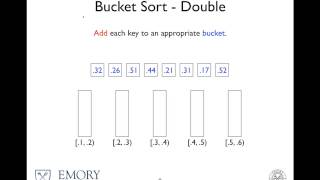 Bucket Sort