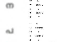 എളുപ്പത്തിൽ മലയാളം ടൈപ്പ് ചെയ്യാം,malayalam typing in computer #computer #laptop മലയാളം ടൈപ്പിംഗ്‌