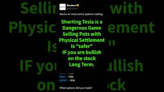 Tesla Misses Delivery Target Will the Shorts Attack or get Squeezed. Still most traded options stock