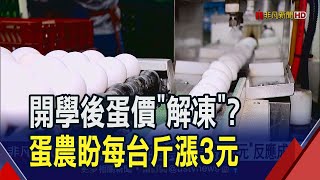 蛋價恐貴3元?開學加中秋需求增 蛋農盼調價反應成本 又傳缺蛋?!農業部喊供應無虞｜非凡財經新聞｜20230828