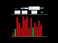 Sorting Algorithm Visualizer using Tkinter  (Fac No - 18COB365)