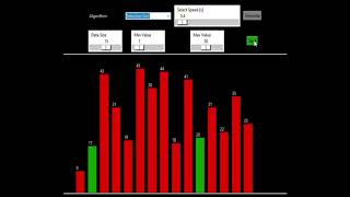 Sorting Algorithm Visualizer using Tkinter (Fac No - 18COB365)