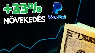 Tovább Növekedhet a PayPal? (Elemzés)