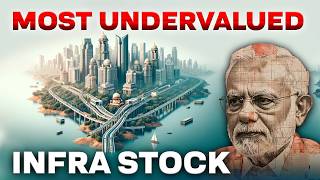 NCC Share Analysis | Top Indian Infrastructure Stocks 2024 | Best Infra Stock to Buy Now 🚀 NCC Ltd