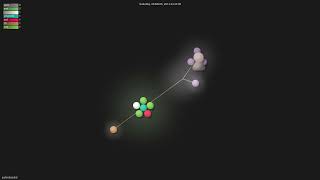 justinsb/jetcd - Gource visualisation
