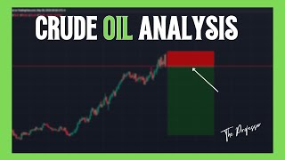 Crude Oil Analysis (WTI) - Sunday Market Open!
