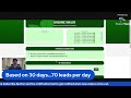 organic prospects how to generate leads for less than $0.02 per lead