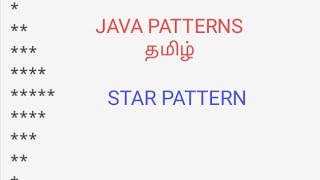 Star Pattern 5 in Java Tamil by AB#placements #javatamil