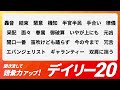 【デイリー語彙力 vol.195】聞き流して語彙力アップ！【日本語・カタカナ語】