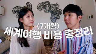 부부 세계여행 경비 (+나라별 예산 설정 꿀팁!)