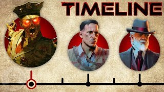 The Complete Call of Duty Black Ops Zombies "Aether" Timeline! | The Leaderboard
