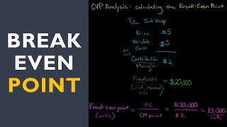 Cost Volume Profit Analysis (CVP): calculating the Break Even Point