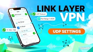 How to set up LinkLayer VPN UDP All country settings: Secure and Fast browsing