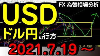 ＃FX為替【USD/JPY(ドル円)】2021.7.19相場分析(倍速再生推奨)