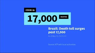 Brasil supera los 1.000 muertos por coronavirus en 24 horas | AFP