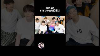 BTSシュガの雑学🐱🐱🐱🐱