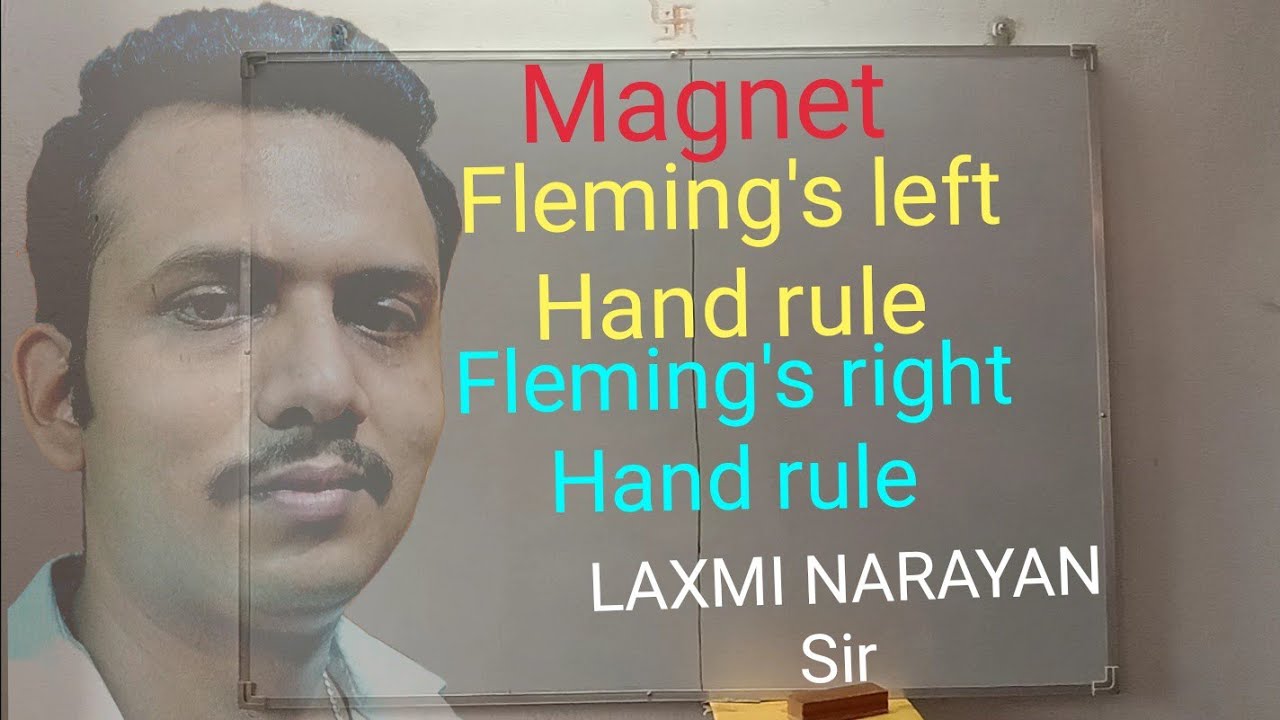 Magnet, Fleming Left Hand Rule, Fleming's Right Hand Rule - YouTube