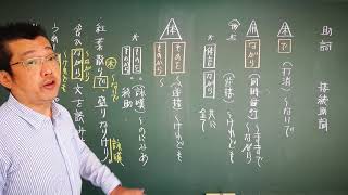 必ずできる古典文法　助詞編　第３回　接続助詞２　「で」＝打消　「ながら」＝同時進行・逆接　「ものを」「ものから」＝逆接