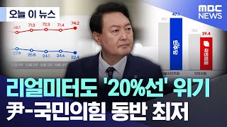 [오늘 이 뉴스] 리얼미터도 '20%선' 위기..尹-국민의힘 동반 최저 (2024.11.04/MBC뉴스)