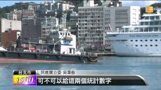 【2014.05.26】物價高吃不消 GDP上修人民無感 -udn tv