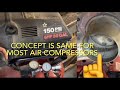 HOME AIR COMPRESSORS OIL FREE HOW THEY WORK, DIAGNOSING & REBUILDING ONE THAT'S NOT WORKING PROPERLY