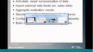 Metrics that Matter® Modules: Dashboards