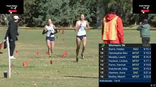 2024 Big Sky Women's Cross Country Championship