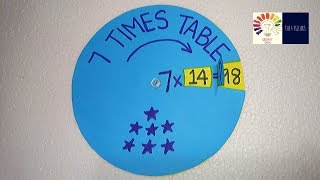 Maths Working Model | Multiplication Table Wheel For Students | Maths TLM For Students | The4Pillars