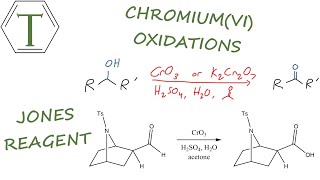 Jones Oxidation | Named Reactions | Organic Chemistry Lessons