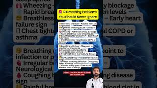 🚨 12 Breathing Problems You Should Never Ignore