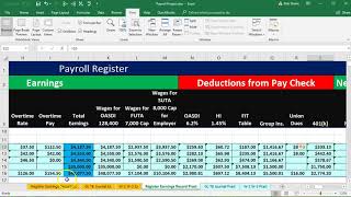 Payroll Comp Problem September Payroll Register