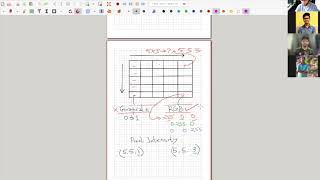 Image Manipulation Demo Using NumPy