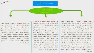 شرح مبسط و ملخص حول الإطار العام لمادة المسطرة الجنائية كمادة من مواد السداسية السادسة S6