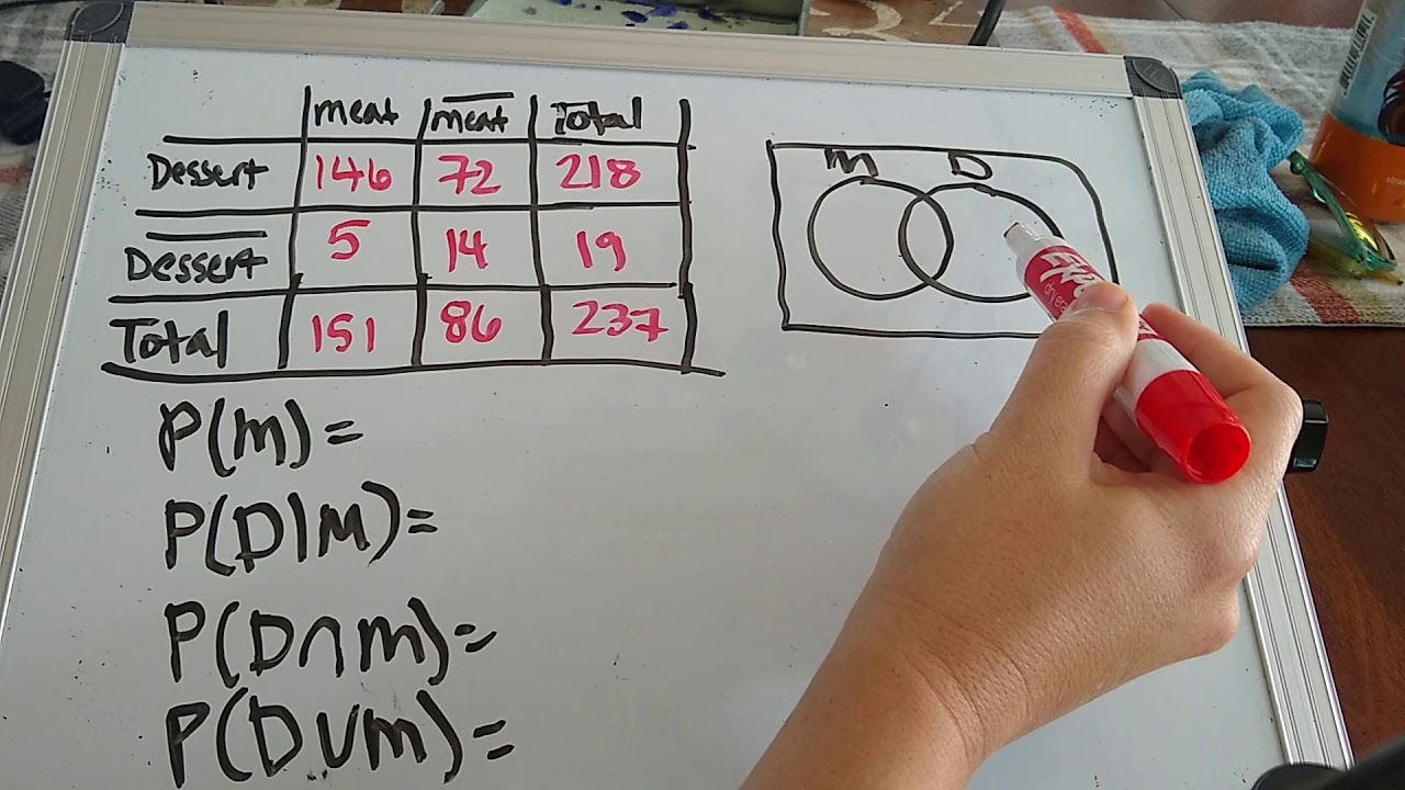 Intro To Probability - YouTube