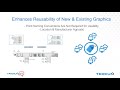 tridiumtalk enhanced graphics with tag based visualization february 20 2020