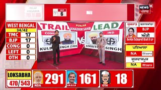 Khadoor Sahib ਤੋਂ Amritpal Singh ਅੱਗੇ | Lok Sabha Elections 2024 Results | Punjab Result | N18ER