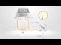 Capacitive Sensing