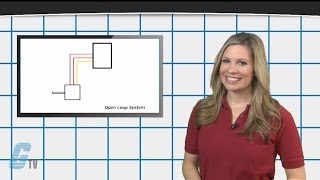 How Does Sensorless Vector Technology work? - A GalcoTV Tech Tip | Galco