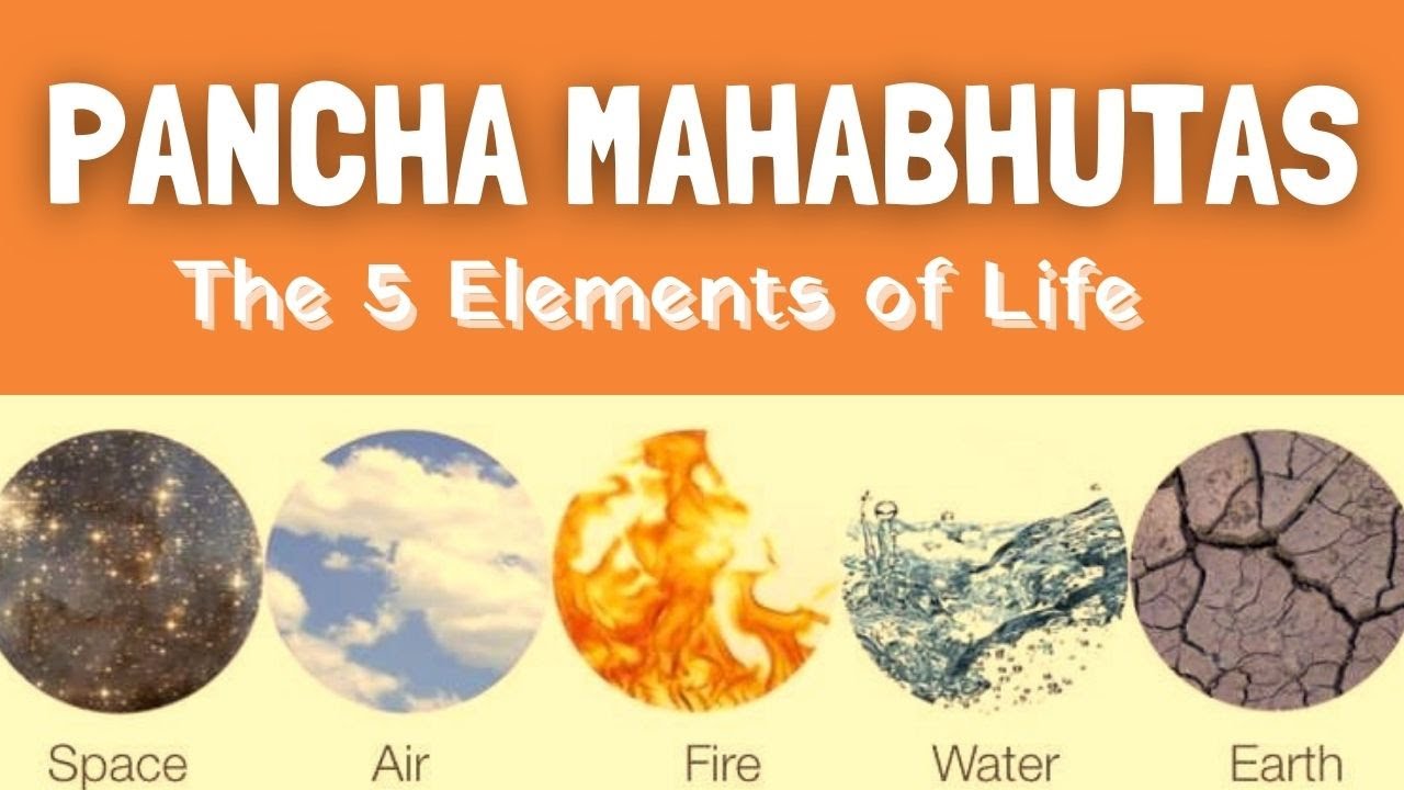 Pancha Mahabhutas -The Five Elements Of Life | What Is Pancha Mahabhuta ...